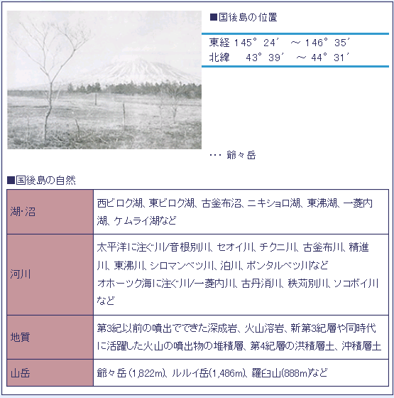 国後島
