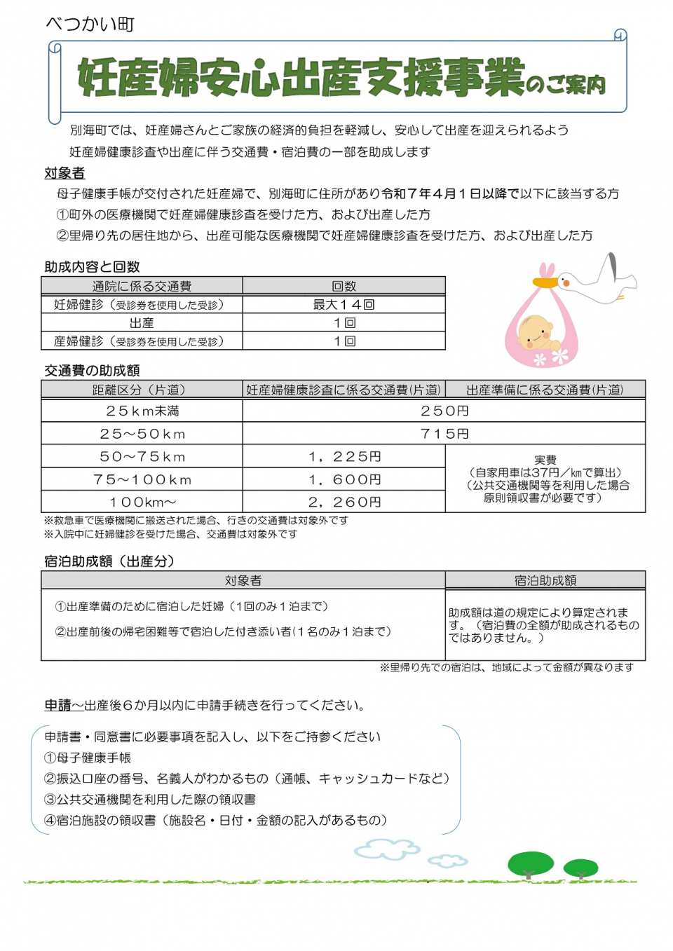 妊産婦安心出産支援事業プリント