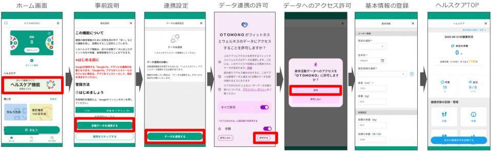 ヘルスケア連携