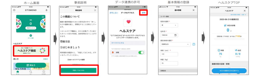 iosヘルスケア設定