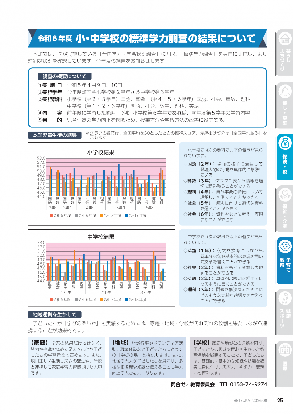 広報別海8月号