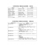 指定店、対象一覧